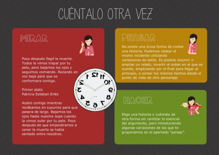 Manos a la obra